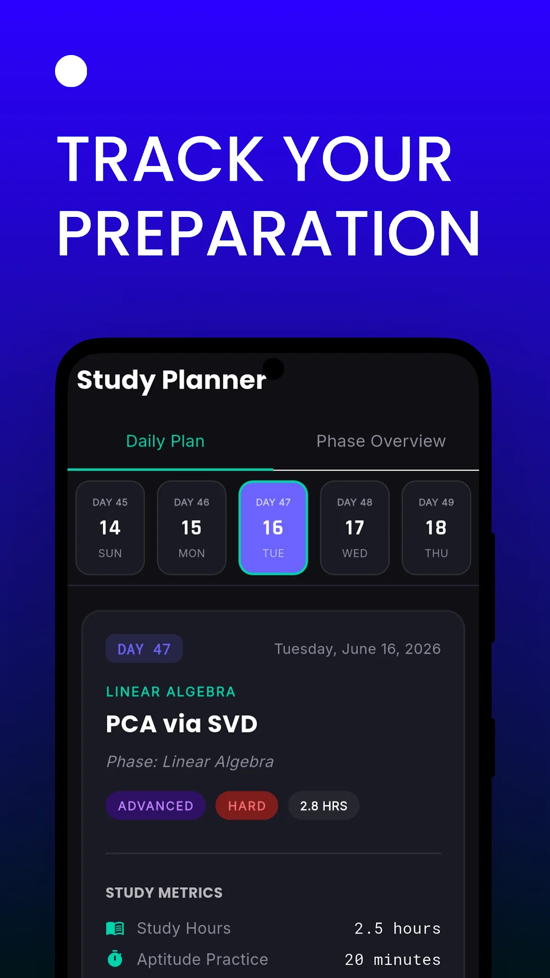 GateX Revision Roadmaps
